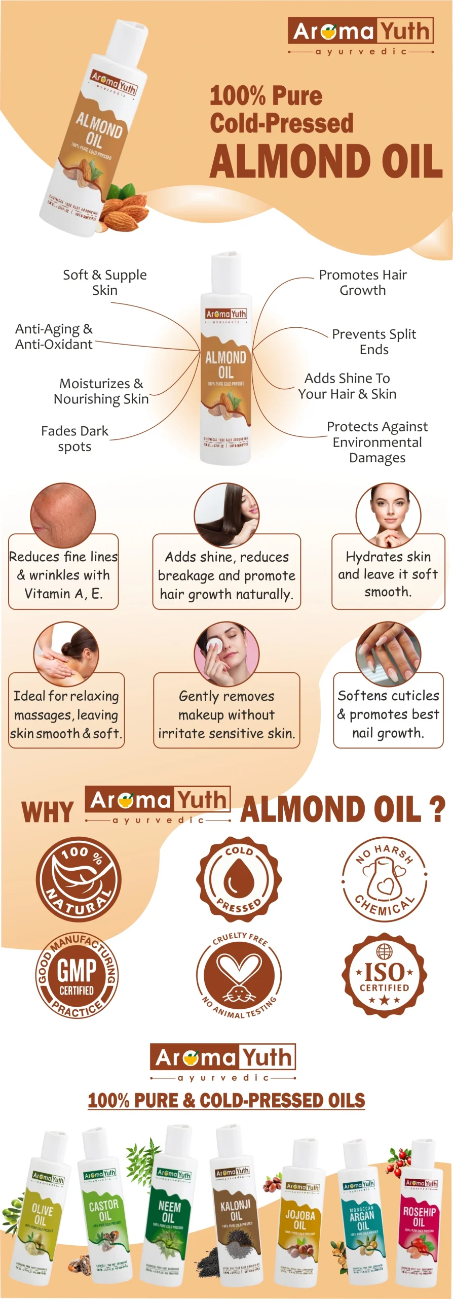 Aromatyuth Almond oil