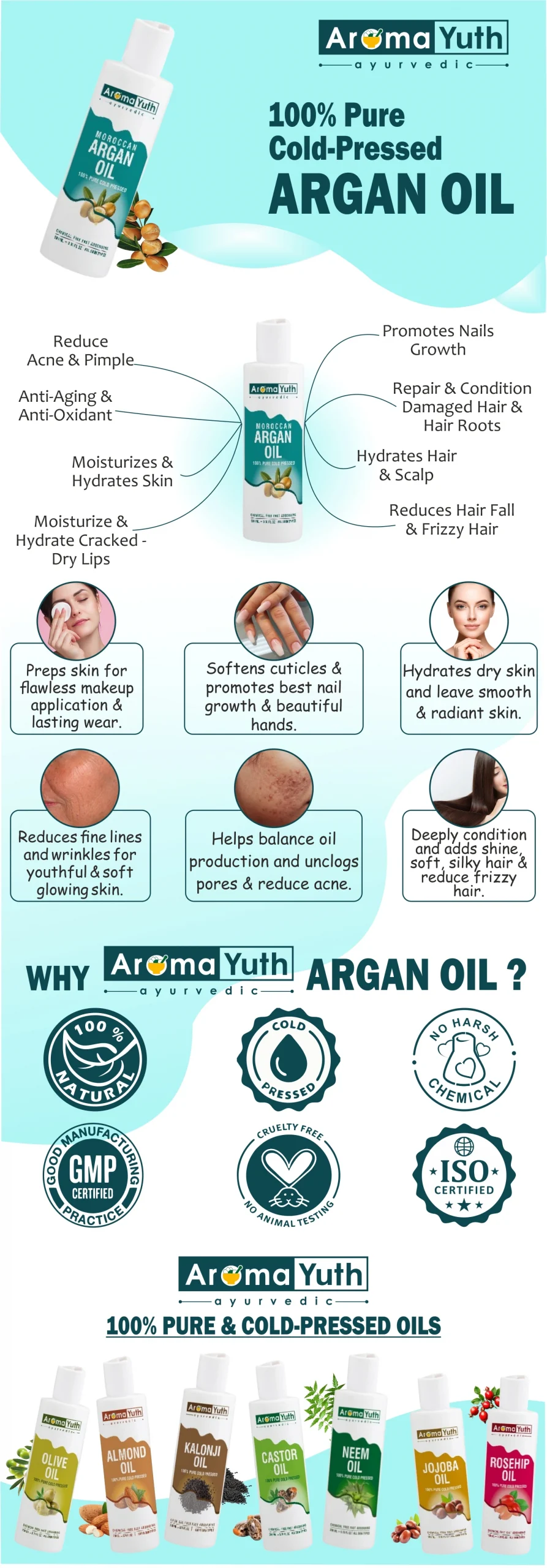 Aromatyuth Argan oil