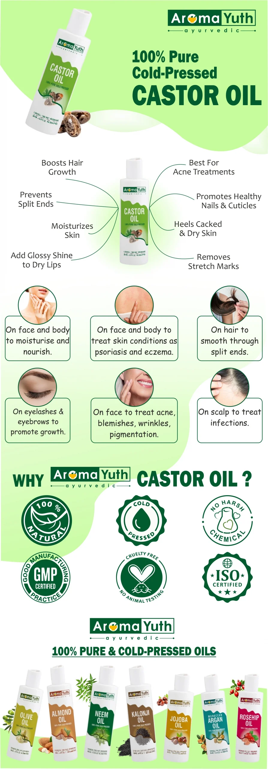 Aromatyuth Castor oil