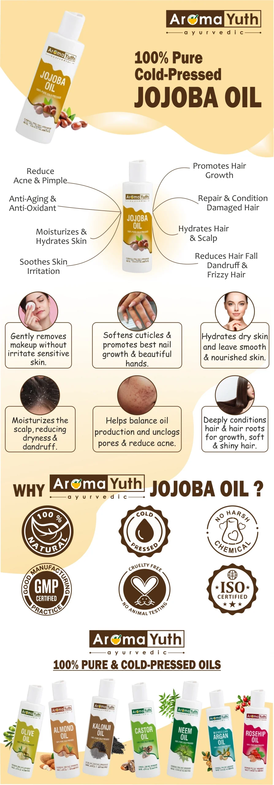 Aromatyuth Jojoba oil