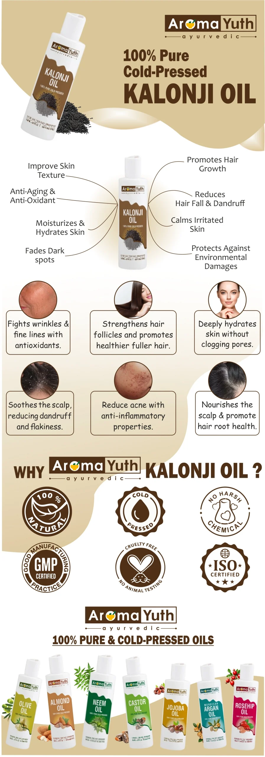 Aromatyuth Kalonji oil