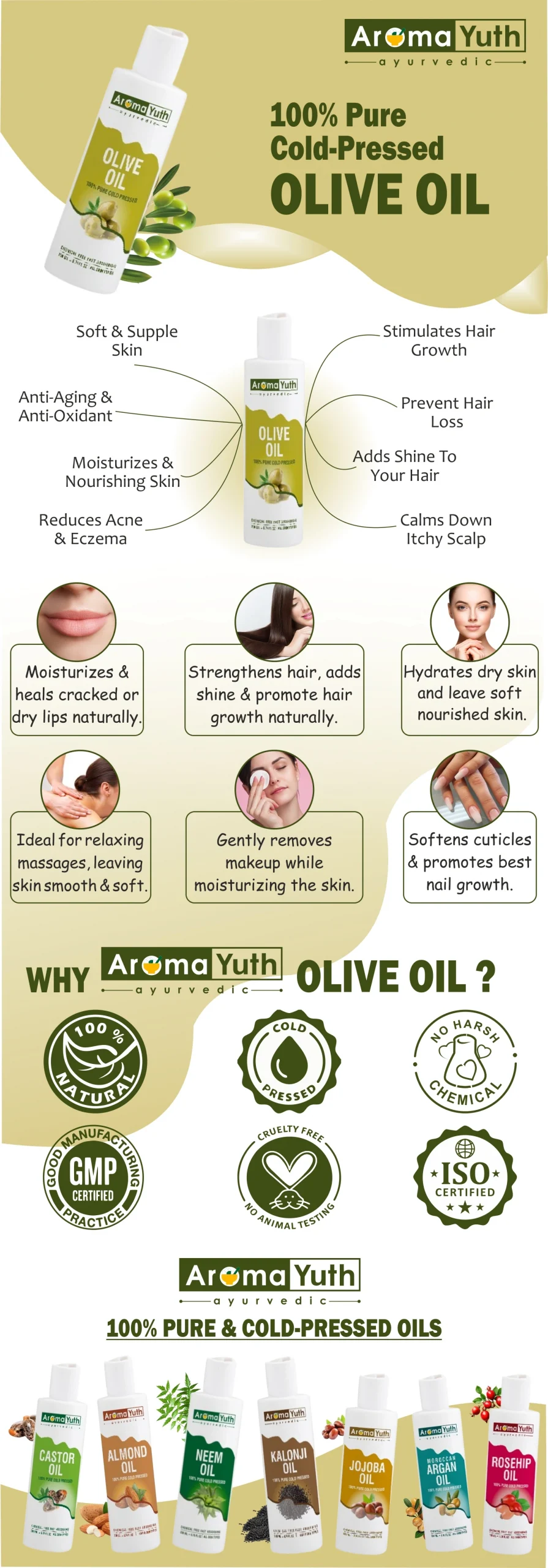 Aromatyuth Olive oil