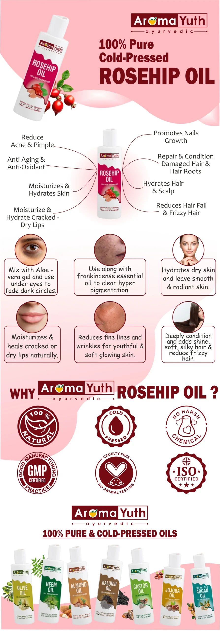 Aromatyuth Rosehip oil
